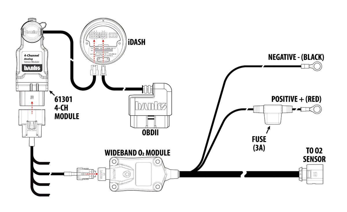 Universal Wideband O2 AFR Module (66564)-Gauge Sensor Module-Banks Power-66564-Dirty Diesel Customs