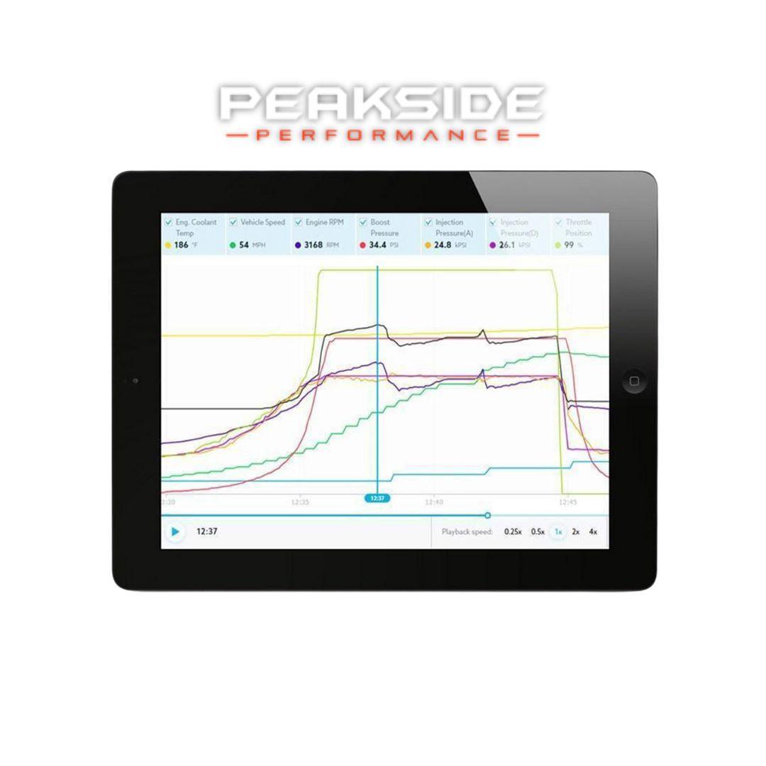 PCS 4R100 TCM Custom Transmission Tuning and Support (PSP-4R100-TCM)-Tune Files-Peakside Performance-Dirty Diesel Customs