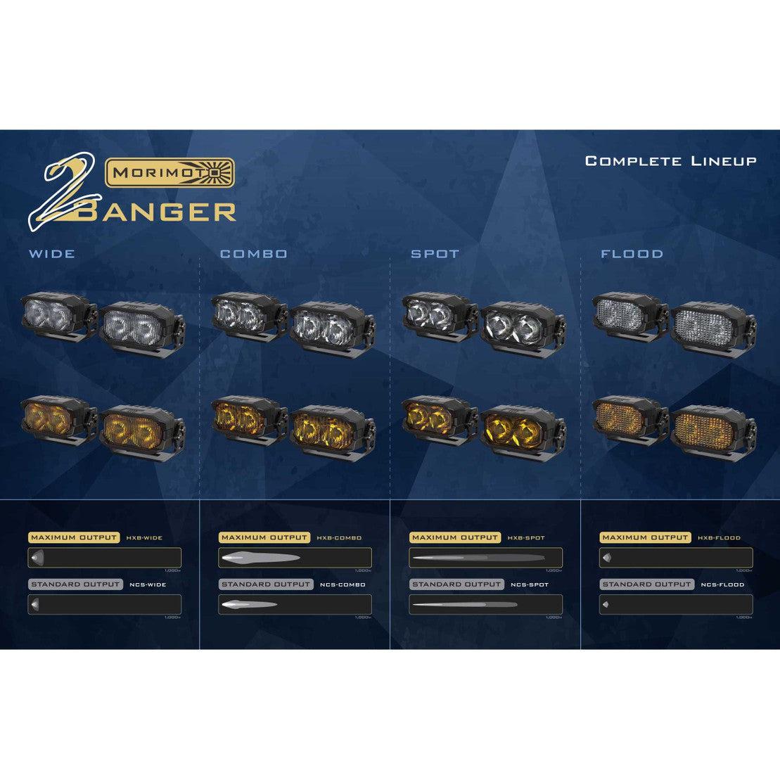 Universal 2Banger LED Ditch Light Pods (BAF102)-Pod Lights-Morimoto-Dirty Diesel Customs