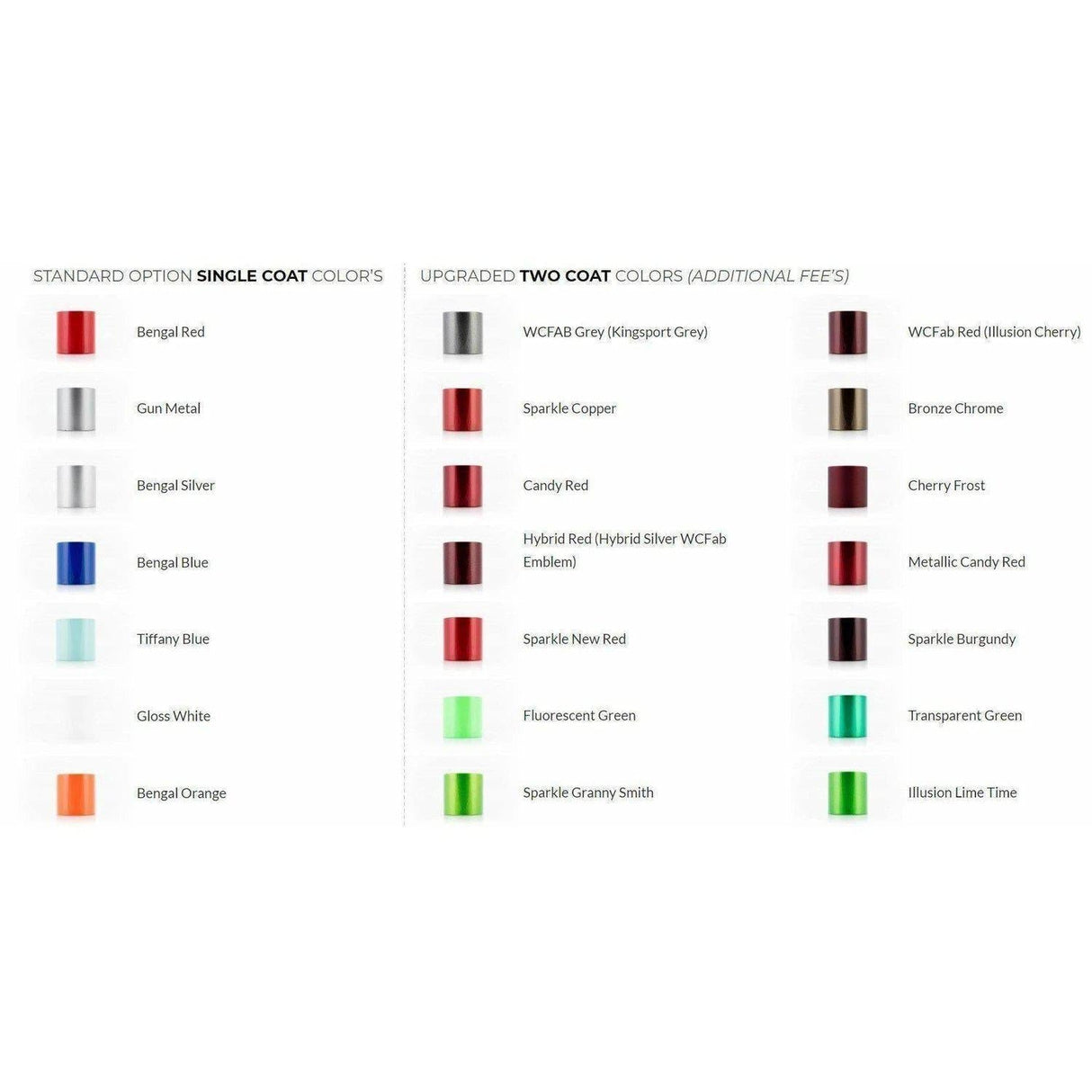 Universal 60" Traction Bar (WCF100837)-Traction Bars-Wehrli Custom Fabrication-Dirty Diesel Customs