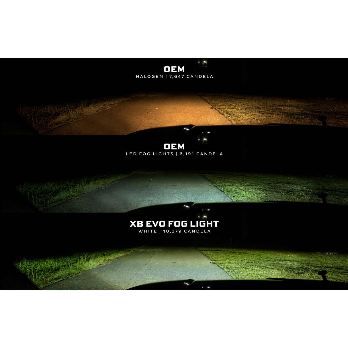 Universal XB Evo+ Fog Lights (LF091)-Fog Lights-Morimoto-Dirty Diesel Customs