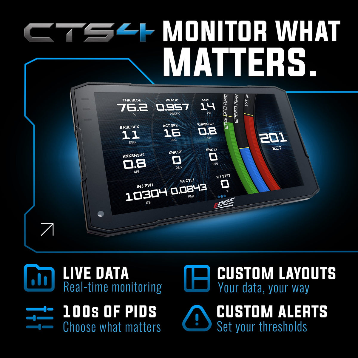 Edge Insight CTS4 live data, custom layouts and alerts
