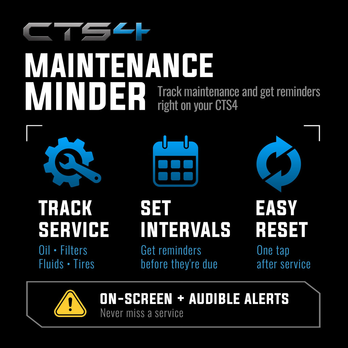 Edge Insight CTS4 Maintenance Minder