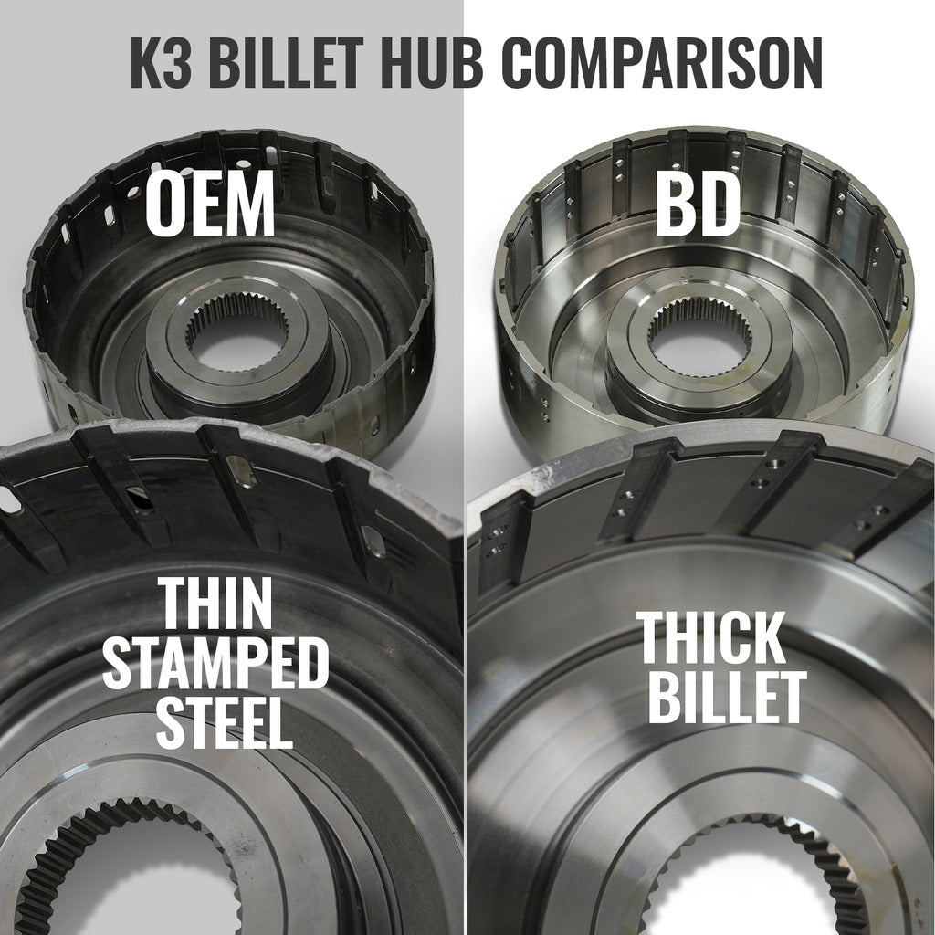 BD Diesel AISIN AS69RC 4WD Right Hand PTO - si aisin k3 billet drum