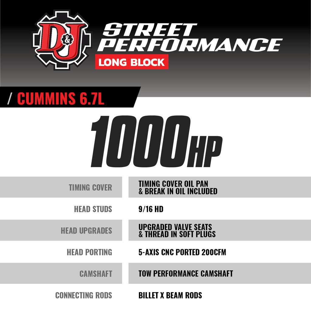 D&J Precision Machine Street Performance Long Block 6.7L Cummins 2019-2020 — street performance long block engine dodge ram 6 7l cummins 2019 2020 alt3