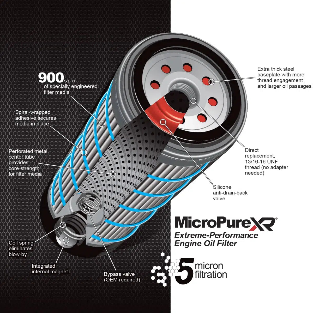 2001-2019 Duramax MicroPure XR Engine Oil Filter (1140005XX)-Oil Filter-PPE-Dirty Diesel Customs