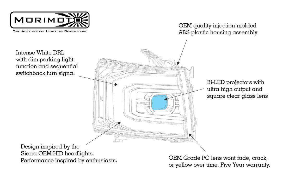 2007-2013 Silverado 1500 XB LED Black Headlights (LF540.2-ASM)-Headlights-Morimoto-Dirty Diesel Customs