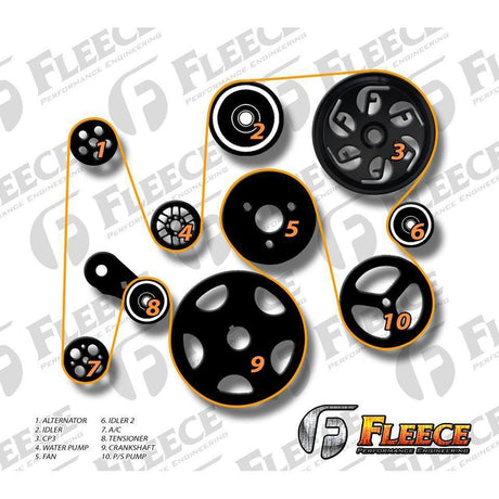 2007.5-2009 Cummins Dual Fuel Install Kit (FPE-DPK-67-0709)-Dual Fuel Kit-Fleece Performance-Dirty Diesel Customs