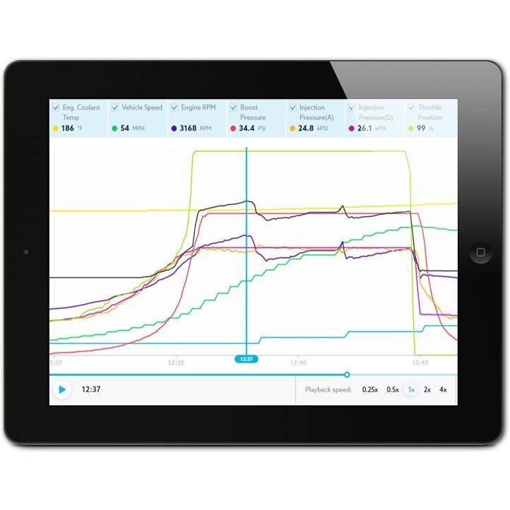 2011-2016 Duramax Proven Diesel TCM Tune File-TCM Tune Files-Proven Diesel-11-16-LML-PD-TCM-EZ-Dirty Diesel Customs