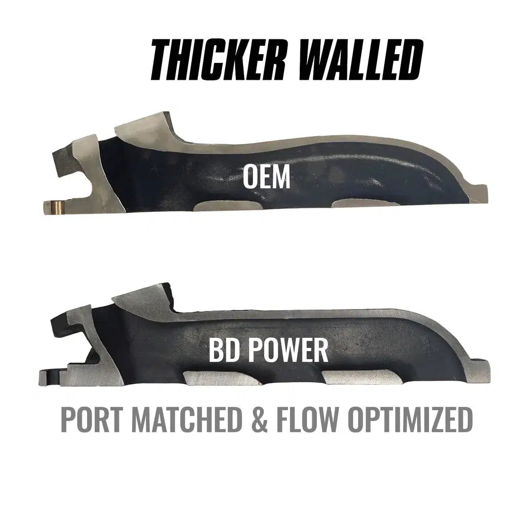 2011-2016 EcoBoost Passenger Side Exhaust Manifold (1043004)-Exhaust Manifold-BD Diesel-Dirty Diesel Customs