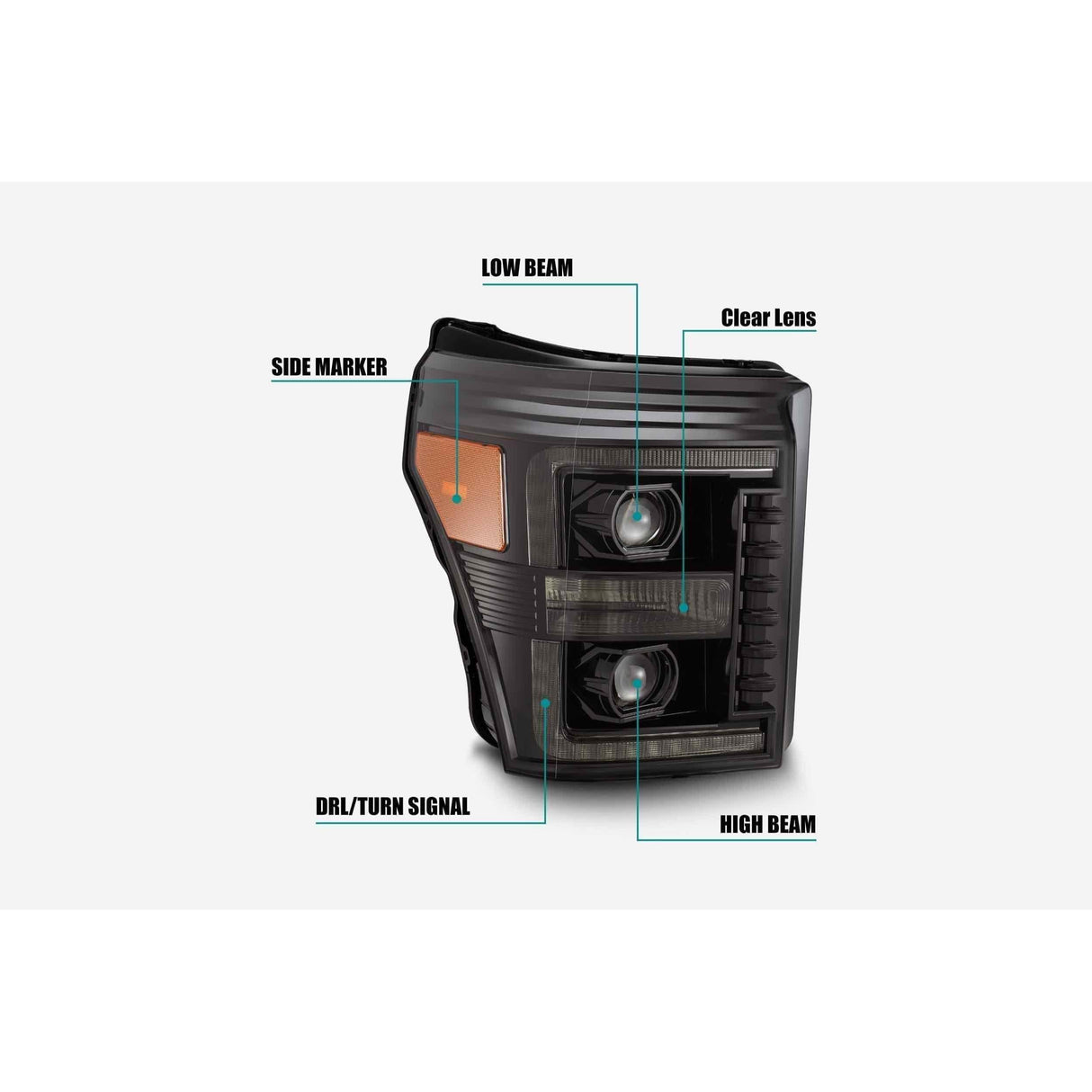 2011-2016 Powerstroke Luxx-Series LED Headlights (880143)-Headlights-AlphaRex-Dirty Diesel Customs