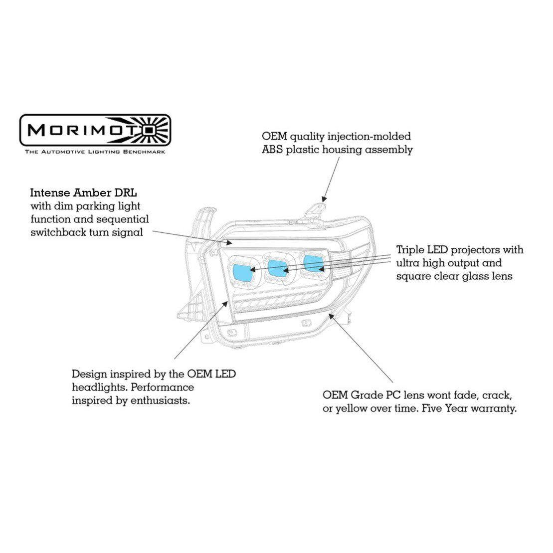 2014-2020 Toyota Tundra XB Amber LED Headlights (LF532.2-A-ASM)-Headlights-Morimoto-Dirty Diesel Customs