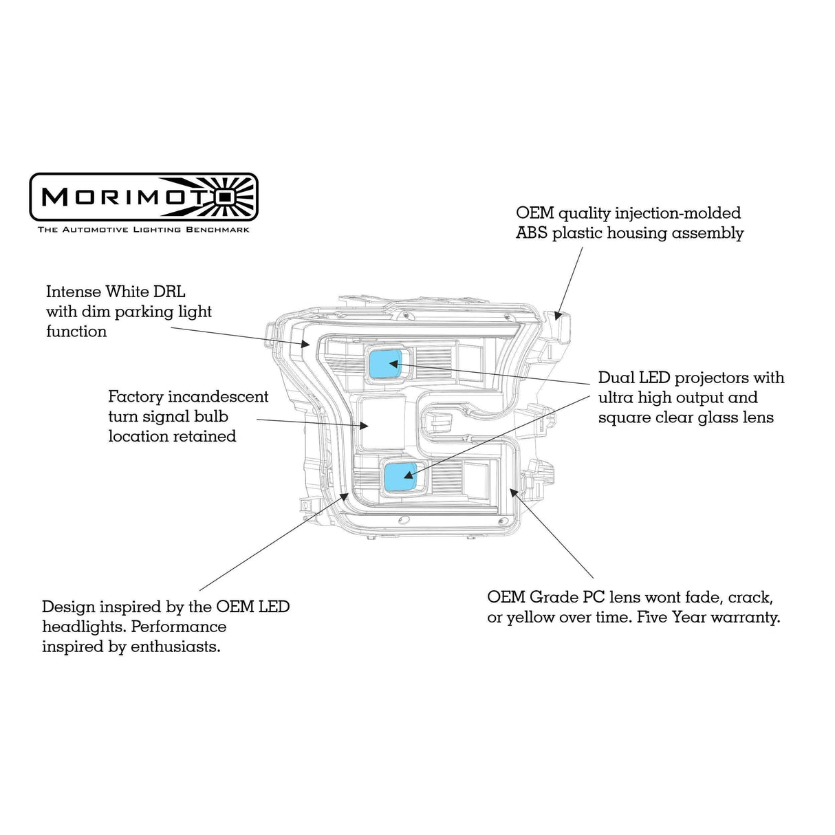 2015-2017 F150 XB Hybrid LED Smoked Headlights (LF550)-Headlights-Morimoto-Dirty Diesel Customs