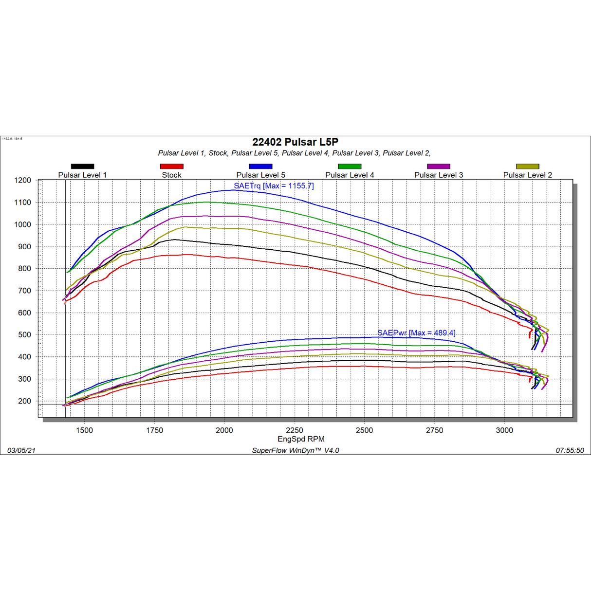2017-2019 Duramax Edge Pulsar Module - V3 (22402)-Tuner-Edge Products-Dirty Diesel Customs