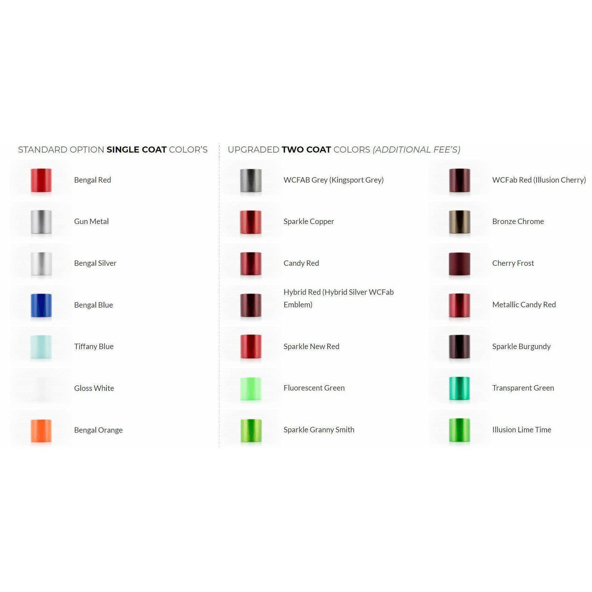 2017-2019 Duramax Upper Coolant Pipe (WCF100742)-Coolant Pipes-Wehrli Custom Fabrication-Dirty Diesel Customs