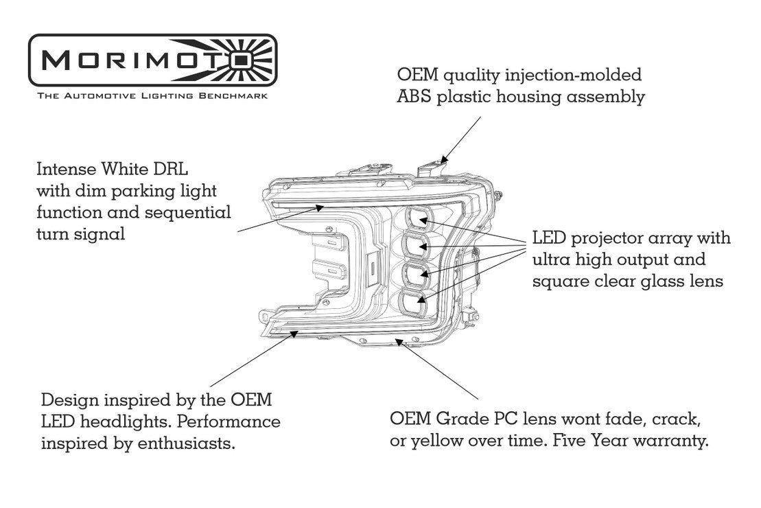 2018-2020 3.0L Powerstroke XB LED Black Headlights (LF501.2-ASM)-Headlights-Morimoto-Dirty Diesel Customs