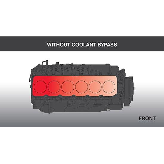 2019-2022 Cummins Fleece Coolant Bypass Kit (FPE-CLNTBYPS-CUMMINS-19)-Coolant Bypass Kit-Fleece Performance-Dirty Diesel Customs