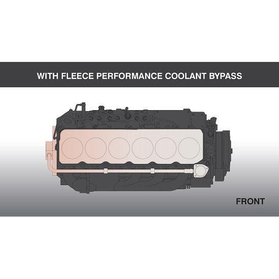 2019-2022 Cummins Fleece Coolant Bypass Kit (FPE-CLNTBYPS-CUMMINS-19)-Coolant Bypass Kit-Fleece Performance-Dirty Diesel Customs