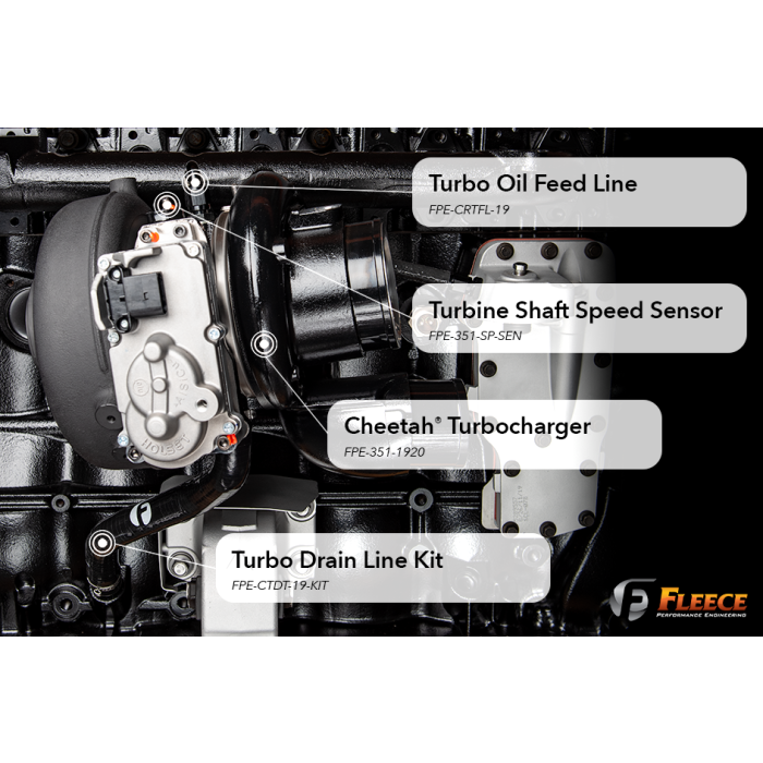 2019+ Cummins Turbo Drain Tube Kit (FPE-CTDT-19-KIT)-Turbo Drain Tube Kit-Fleece Performance-Dirty Diesel Customs