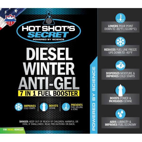 Hot Shot's Secret Diesel Winter Anti-Gel (P403304Z)-Fuel Additive-Hot Shot's Secret-Dirty Diesel Customs