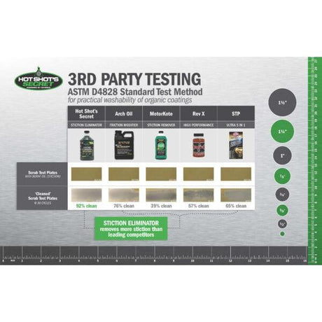 Hot Shot's Secret Stiction Eliminator (HSS16Z)-Fuel Additive-Hot Shot's Secret-Dirty Diesel Customs