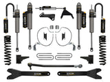 2023-2025 Powerstroke ICON Front and Rear Lift Kit (ICOK65914R)