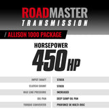 2017-2019 Duramax Roadmaster Allison 1000 Transmission & Converter Package (4WD) (1064794SS)