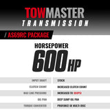 BD Diesel AISIN AS69RC 2WD Left Hand PTO - 1065014ss towmaster as69rc package