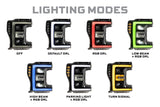 2017-2019 Ford Super Duty Morimoto XRGB LED Headlights (LF777)