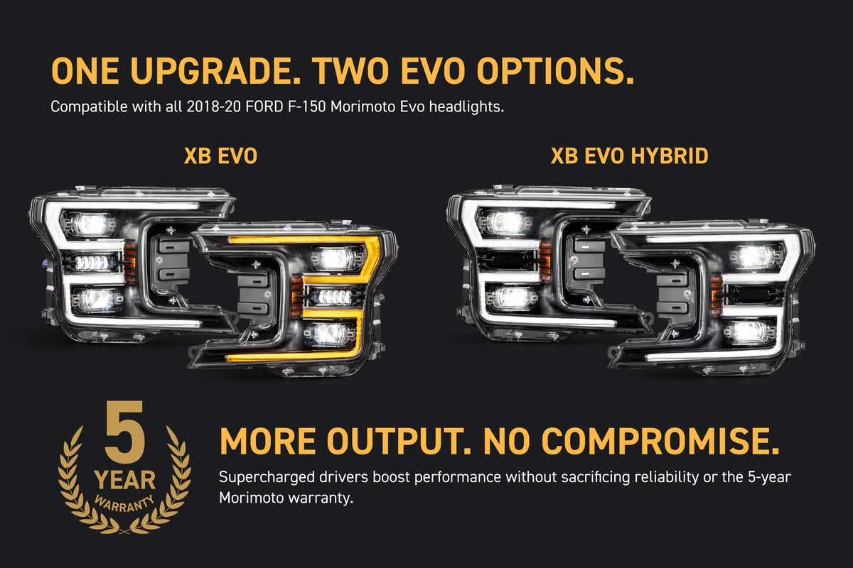 2018-2020 F-150 XB Evo Supercharged Drivers