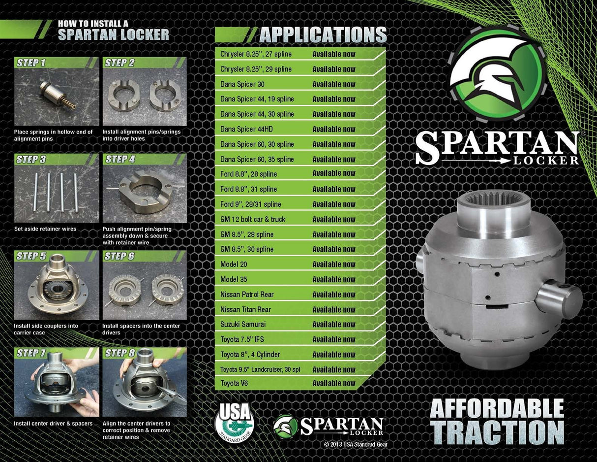 1989-2002 Cummins & 1999-2015 Powerstroke Spartan Locker Spring & Pin Kit for Dana 60 Differential (SL SPRING-LRG)-Differential Components-USA Standard Gear-Dirty Diesel Customs