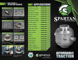1989-2002 Cummins & 1999-2015 Powerstroke Spartan Locker Spring & Pin Kit for Dana 60 Differential (SL SPRING-LRG)-Differential Components-USA Standard Gear-Dirty Diesel Customs