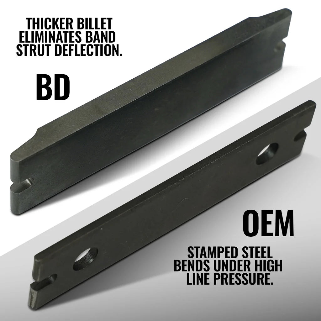 1998.5-1999 Cummins RoadMaster Transmission & Converter Package 47RE (1064984SS)