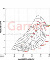 1999-2003 Powerstroke GTP38R Turbo Kit (739619-5004S)-Stock Turbocharger-Garrett-Dirty Diesel Customs
