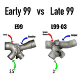 1999 Powerstroke Stock Plus Billet Turbocharger (300956)-Stock Turbocharger-KC Turbos-Dirty Diesel Customs