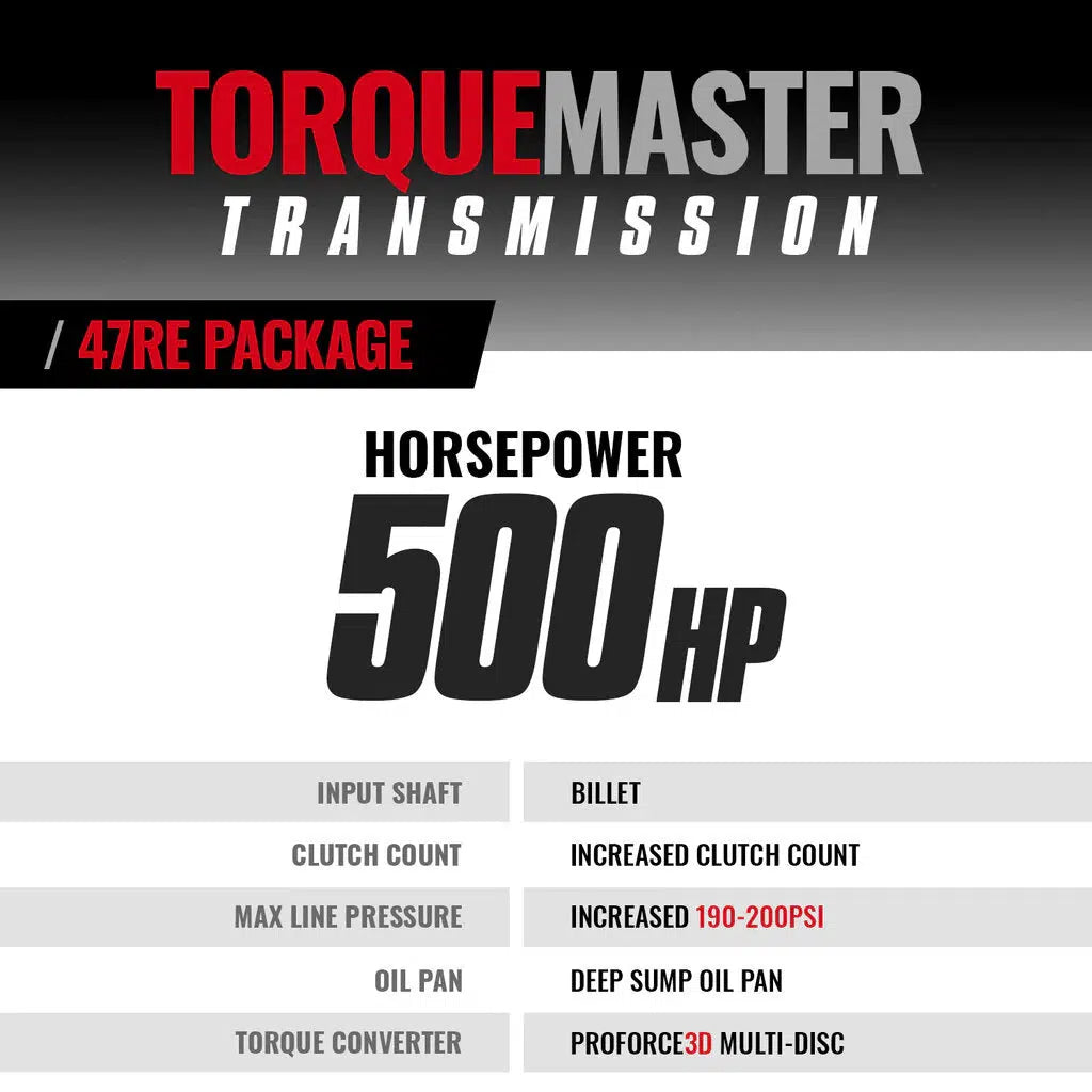 2000-2002 Cummins TorqueMaster 47RE Transmission & Converter W/ Auxiliary Filter & Billet Input Package (2WD) (1064182BM)-Transmission Package-BD Diesel-Dirty Diesel Customs