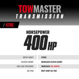 2000-2002 Cummins TowMaster 47RE Transmission (4WD) (1064184F)-Transmission Package-BD Diesel-Dirty Diesel Customs