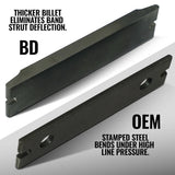 2000-2002 Cummins RoadMaster Transmission & Converter Package 47RE (1064994SS)