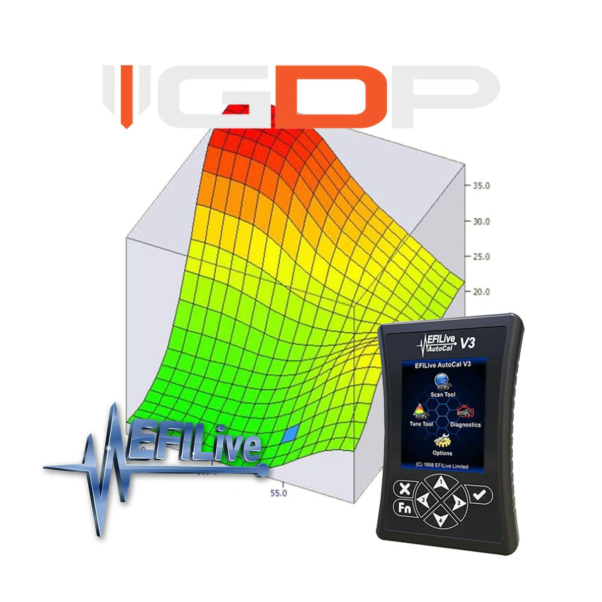 2001-2010 Duramax EFI-Live w/ GDP Custom Tuning-Tuning-GDP-Dirty Diesel Customs