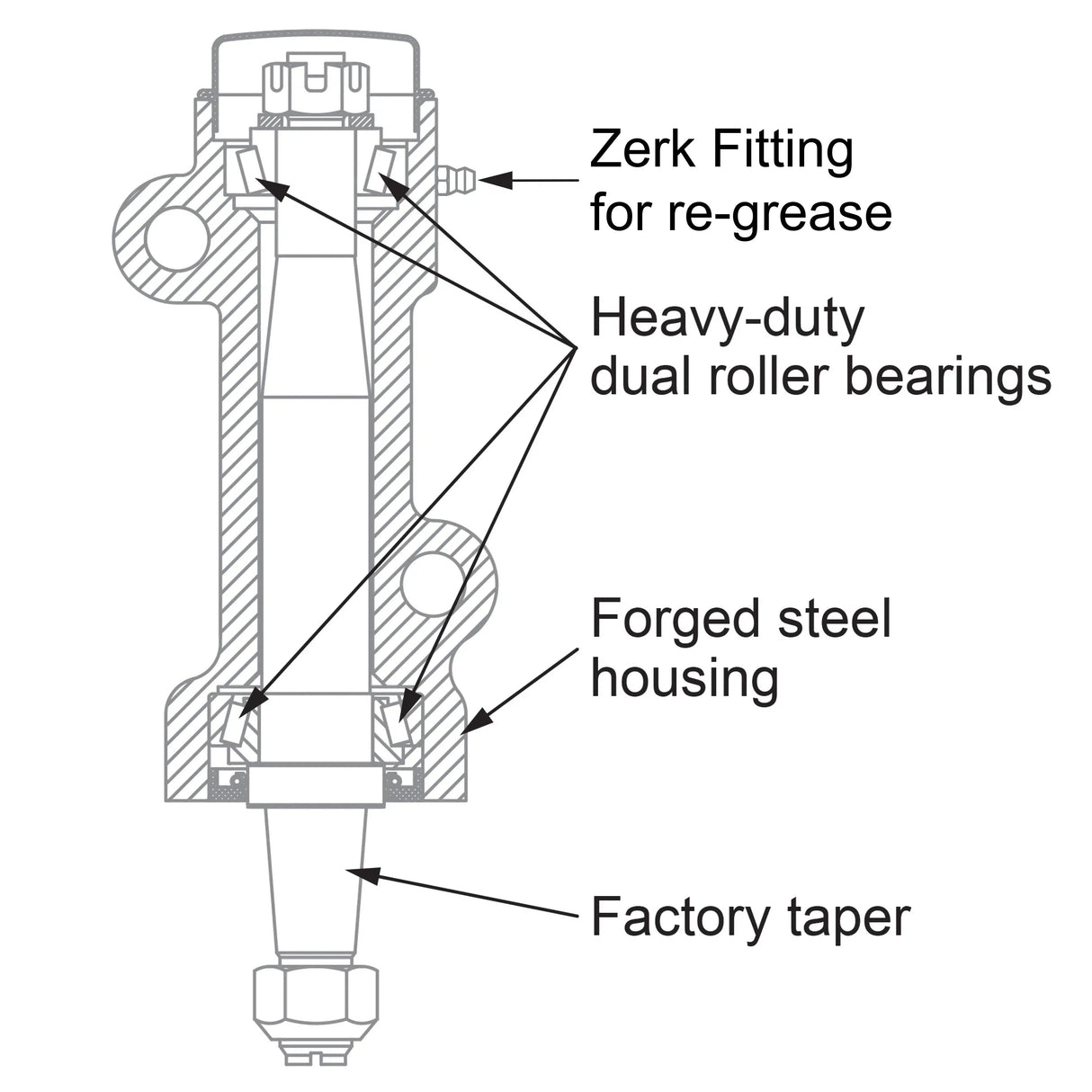 2001-2010 Duramax Idler Pivot Assembly Forged (158040100)-Pitman Idler Support-PPE-Dirty Diesel Customs