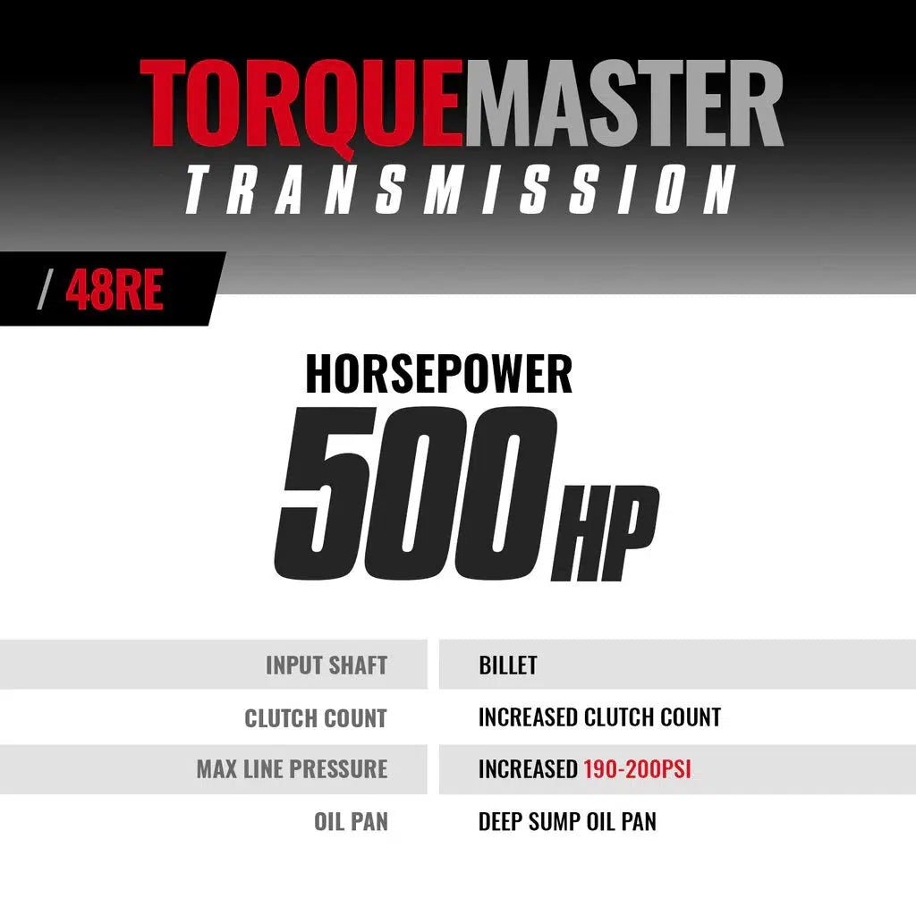 2003-2004 Cummins Torquemaster 48RE Transmission W/ Auxiliary Filter Kit & Billet Input Package (4WD) (1064194BF)-Transmission Package-BD Diesel-Dirty Diesel Customs