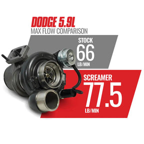 2003-2007 Cummins BD Screamer HE351CW Turbo (1045768)-Stock Turbocharger-BD Diesel-1045768-Dirty Diesel Customs