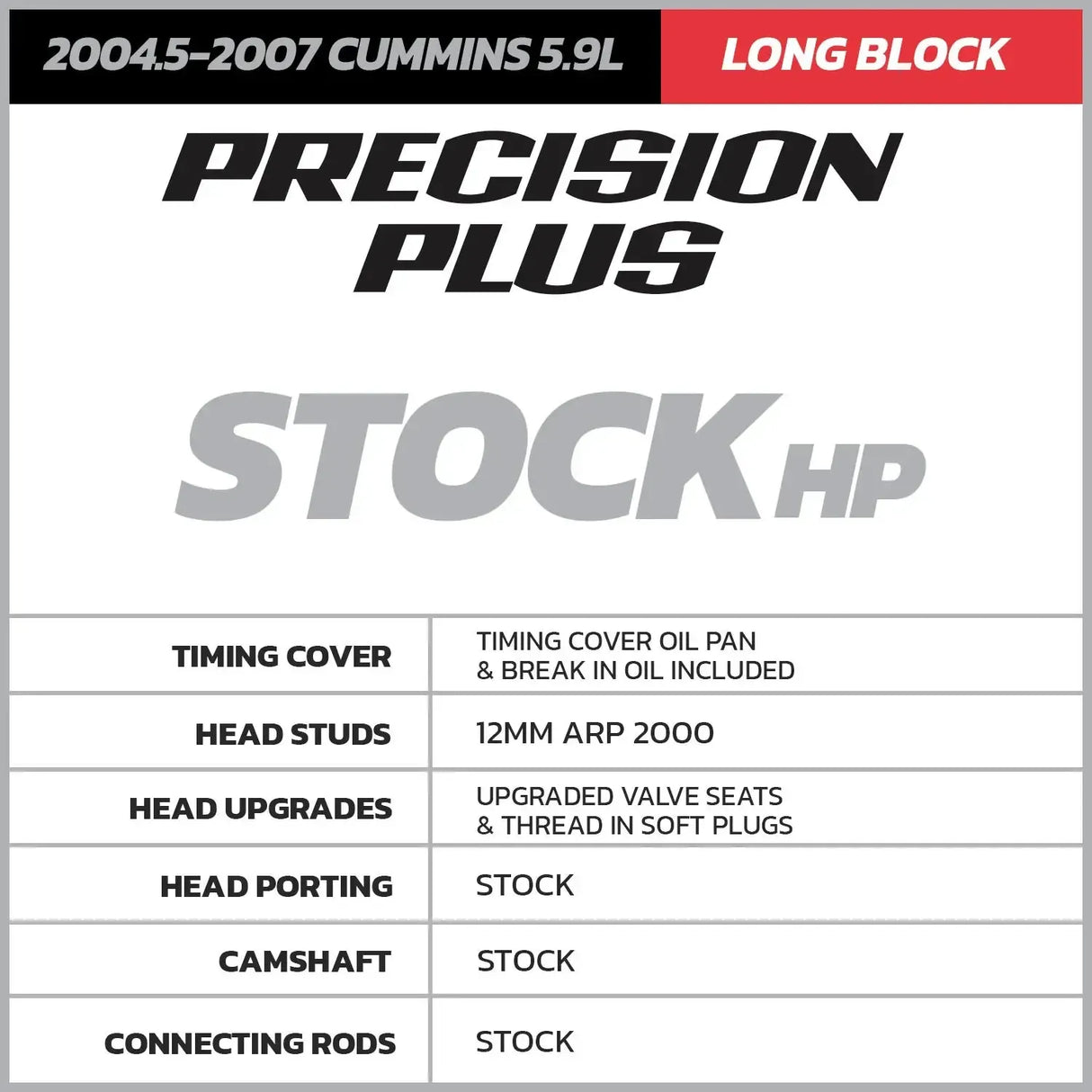 2003-2007 Cummins HP Reman Long Block (DJPLB100014)-Engine Block-D&J Precision Machine-Dirty Diesel Customs