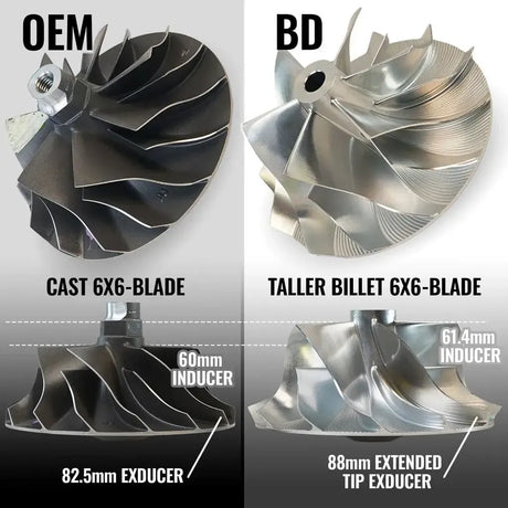 2003-2007 Powerstroke GT37 Stage 1 Screamer Turbocharger (1045818)-Performance Turbocharger-BD Diesel-Dirty Diesel Customs
