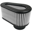 2003-2007 Powerstroke S&B Replacement Filter (KF-1054)-Air Filter-S&B Filters-KF-1054-Dirty Diesel Customs
