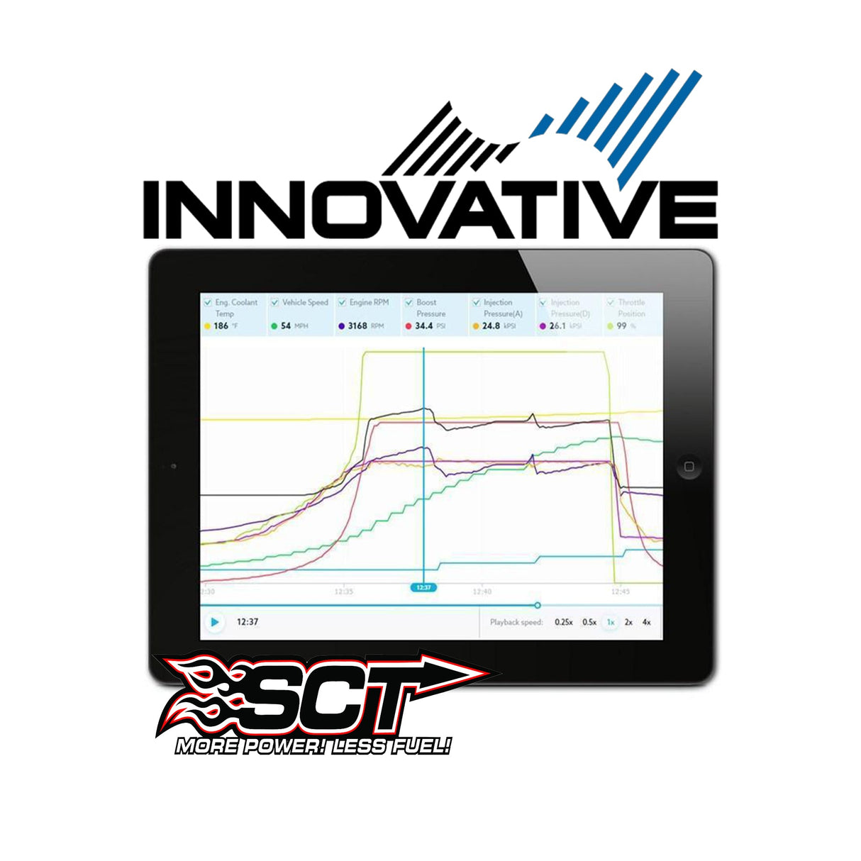 2003-2007 Powerstroke SCT Custom Tune Files-Tune Files-Innovative Tuning-Dirty Diesel Customs