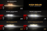 2005-2013 Corvette XB Evo LED Headlights (LF2-460)