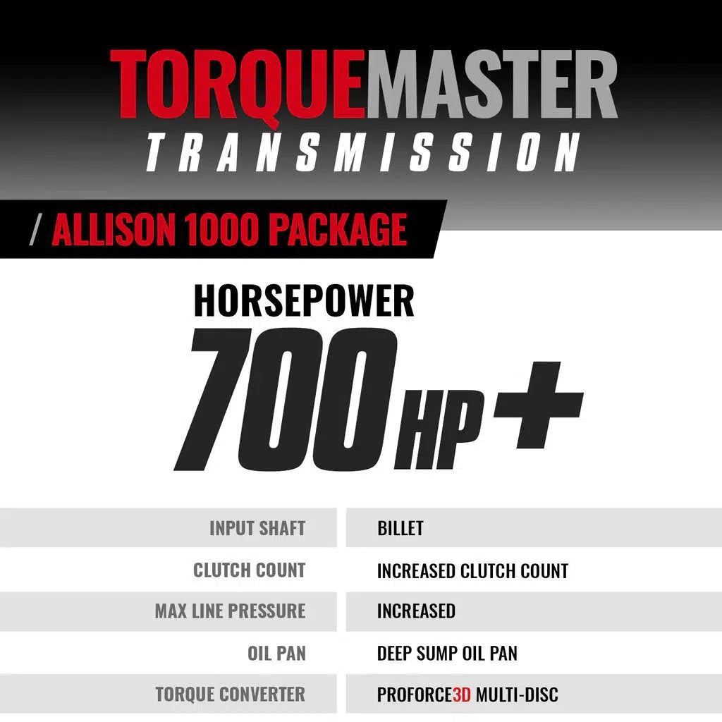 2006-2007 Duramax Torquemaster Allison 1000 Transmission & Converter W/Billet Input & Triple Torque Package (6 Speed, 4WD) (1064734BM)-Transmission Package-BD Diesel-Dirty Diesel Customs