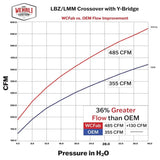 2007.5-2010 Duramax Stage 1 High Flow Intake Bundle (WCF100324)-Intercooler Piping-Wehrli Custom Fabrication-Dirty Diesel Customs