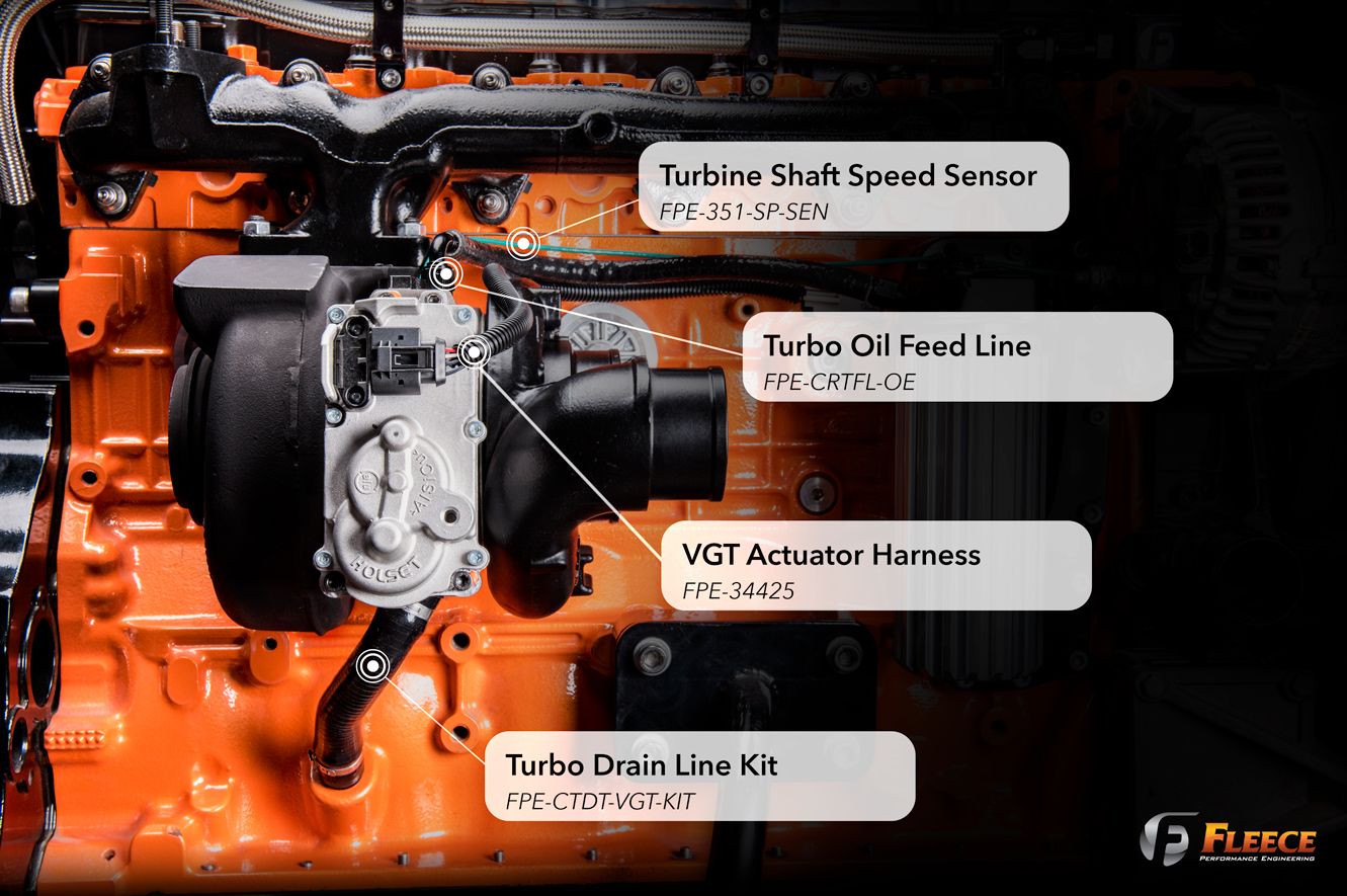 2007.5-2012 Cummins 63mm FMW Holset VGT Cheetah Turbocharger